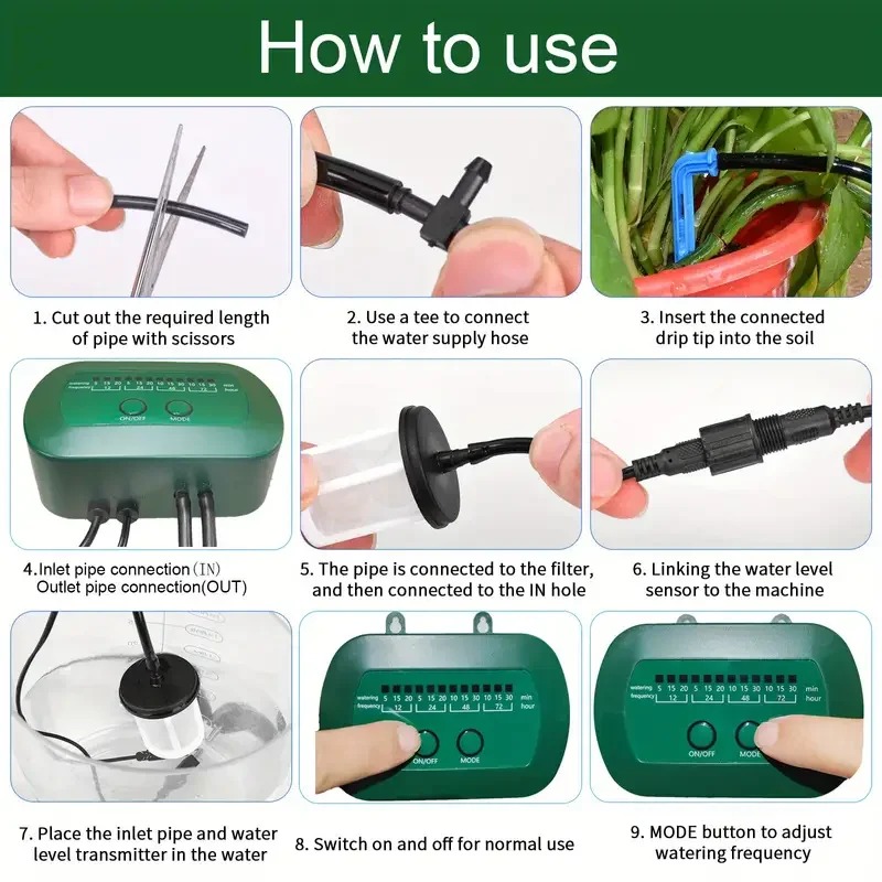 Интеллектуальный ирригационный – обзор и цена Smart Garden Click And Grow