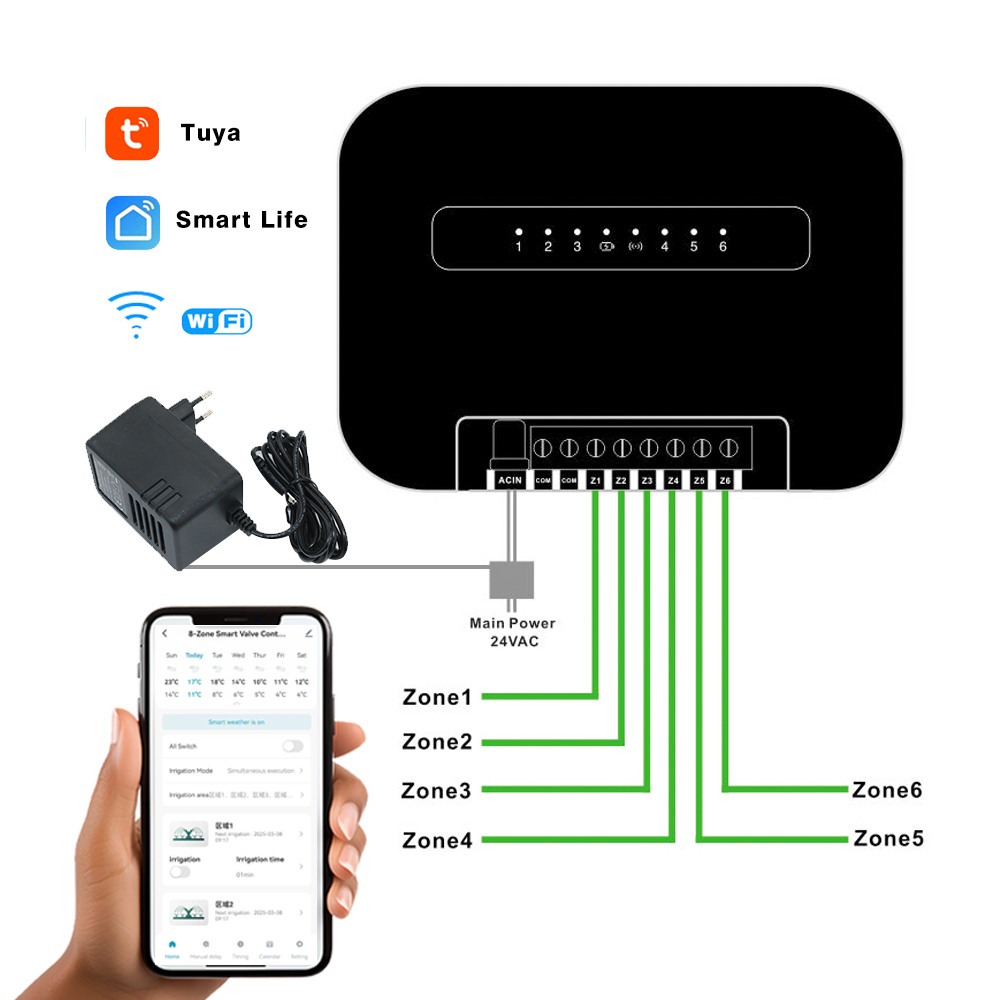 8 зон Wi-Fi Tuya умный таймер  – обзор и цена Smart Garden Outdoor